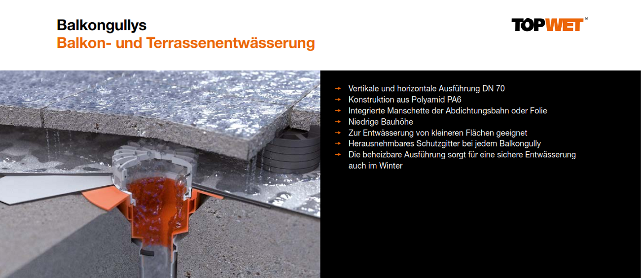 Basis TWB 